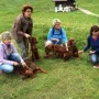 R²-Kinder